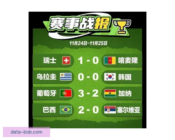 世界杯竞猜赛事直播全程覆盖精彩瞬间助你预测胜负一同享受激情比赛